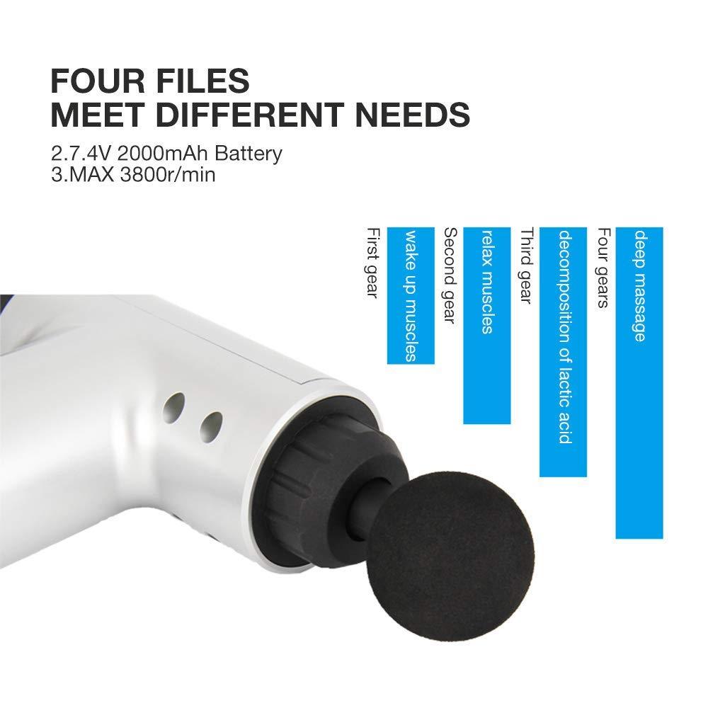 Fascial Gun Massager - NuroHub