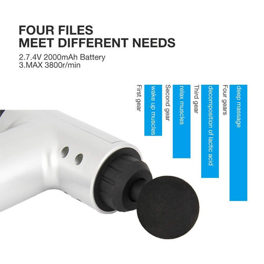 Fascial Gun Massager - NuroHub