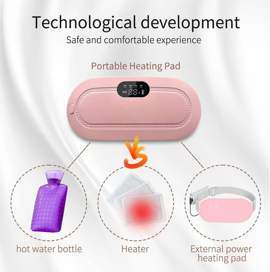 Portable Cordless Heating Pad - Menstrual Heating Pad - NuroHub