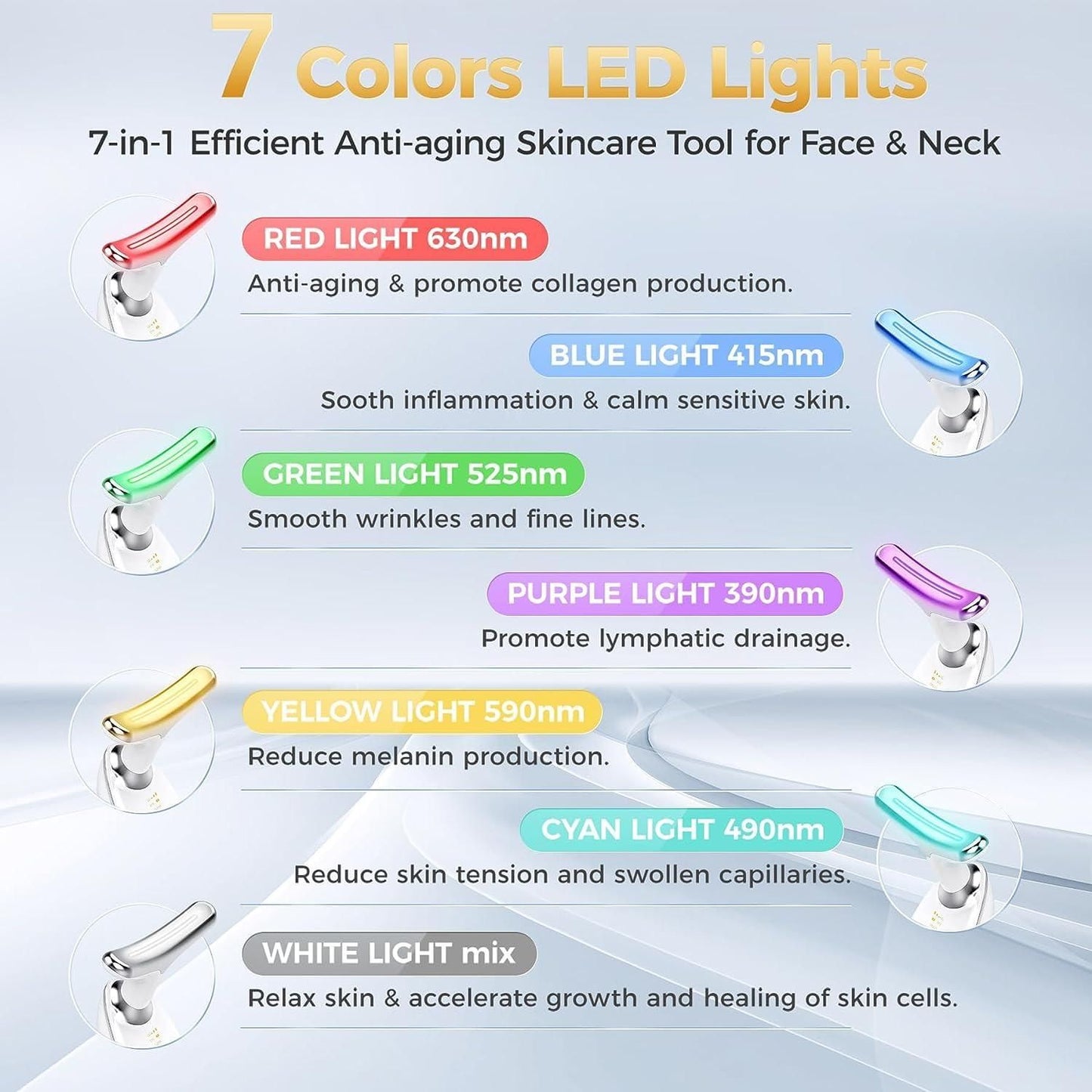 Multifunctional Facial Skin Care Tool - NuroHub