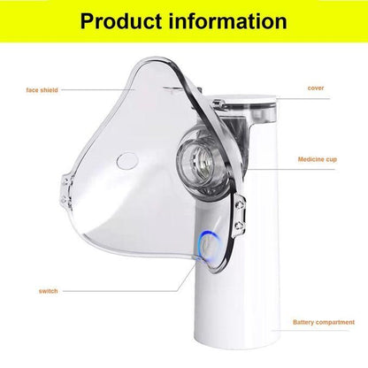 Portable Mesh Nebulizer for Kids & Adults - NuroHub