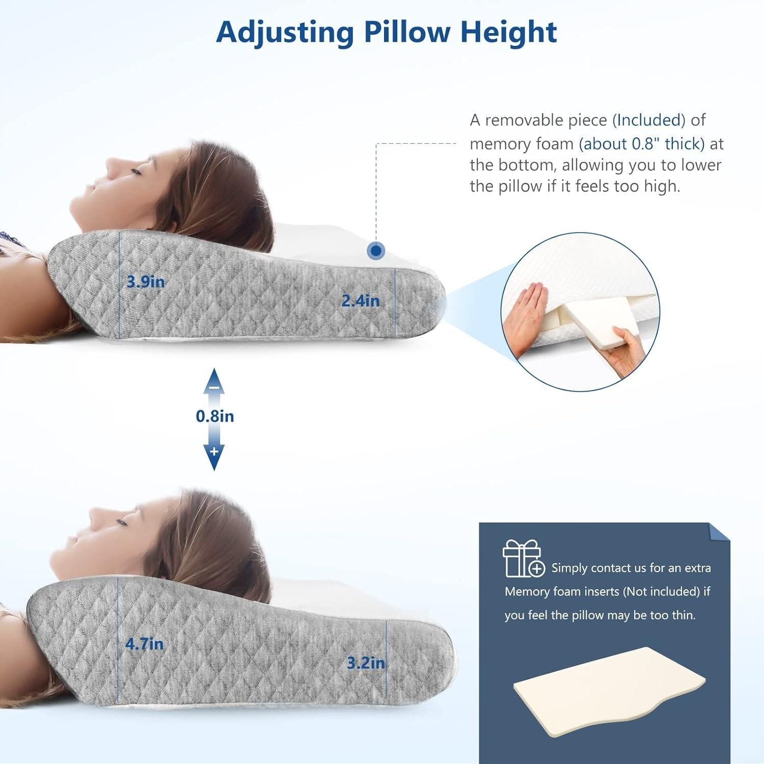 Foam Pillow for Neck Pain Relief - NuroHub
