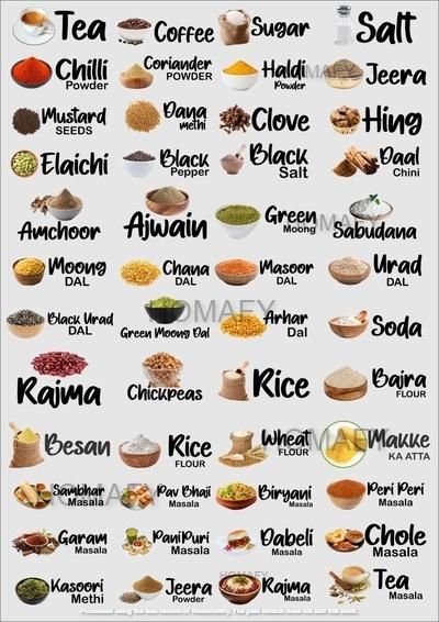 Waterproof Kitchen Spice Jar Label Stickers (Pack of 1 - 60 Stickers) - NuroHub
