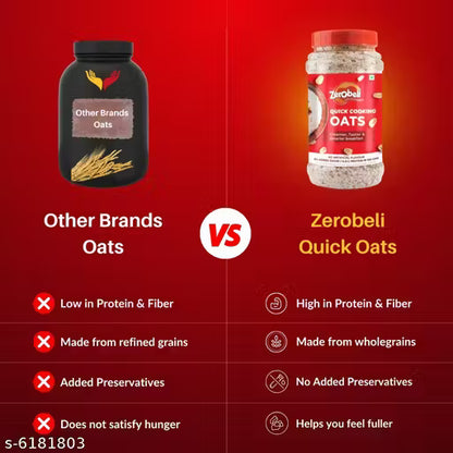 Zerobeli High Fiber Instant Oats 1 kg (500g x 2) I High Protein Oats I Healthy Diet